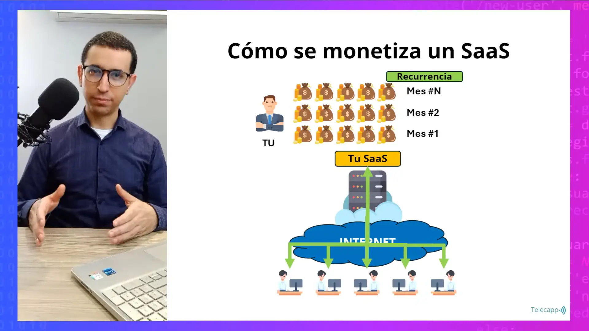 FormaciÃ³n para Negocios SaaS