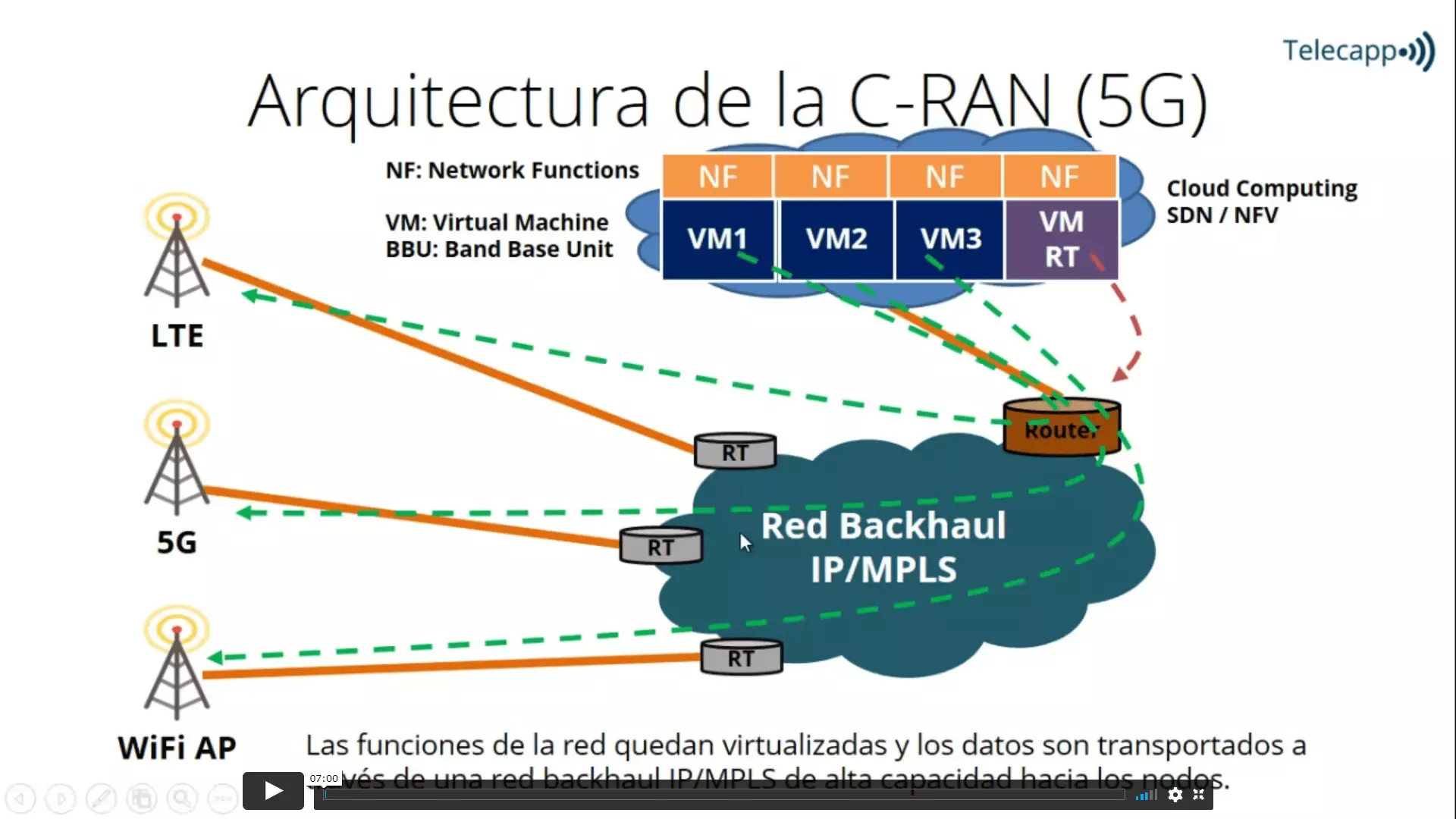 slide-especialtelef13